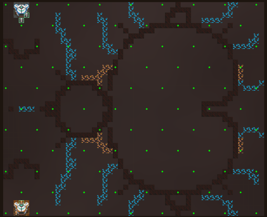 waypoints